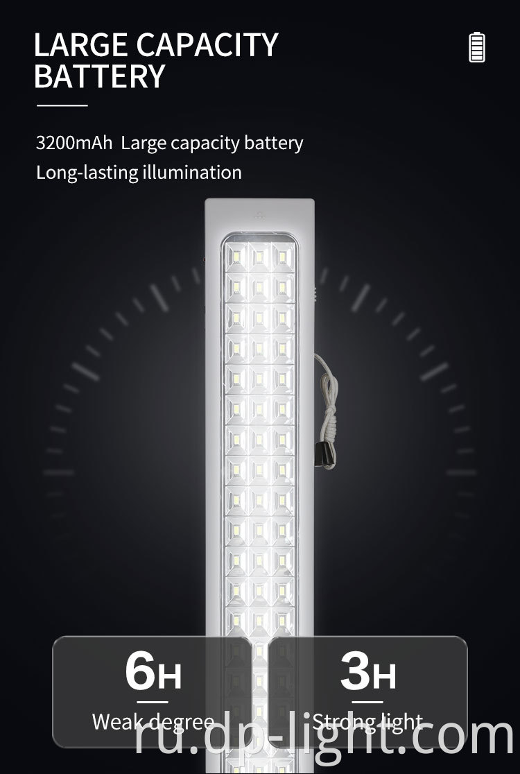 USB Chargeable Work Light 